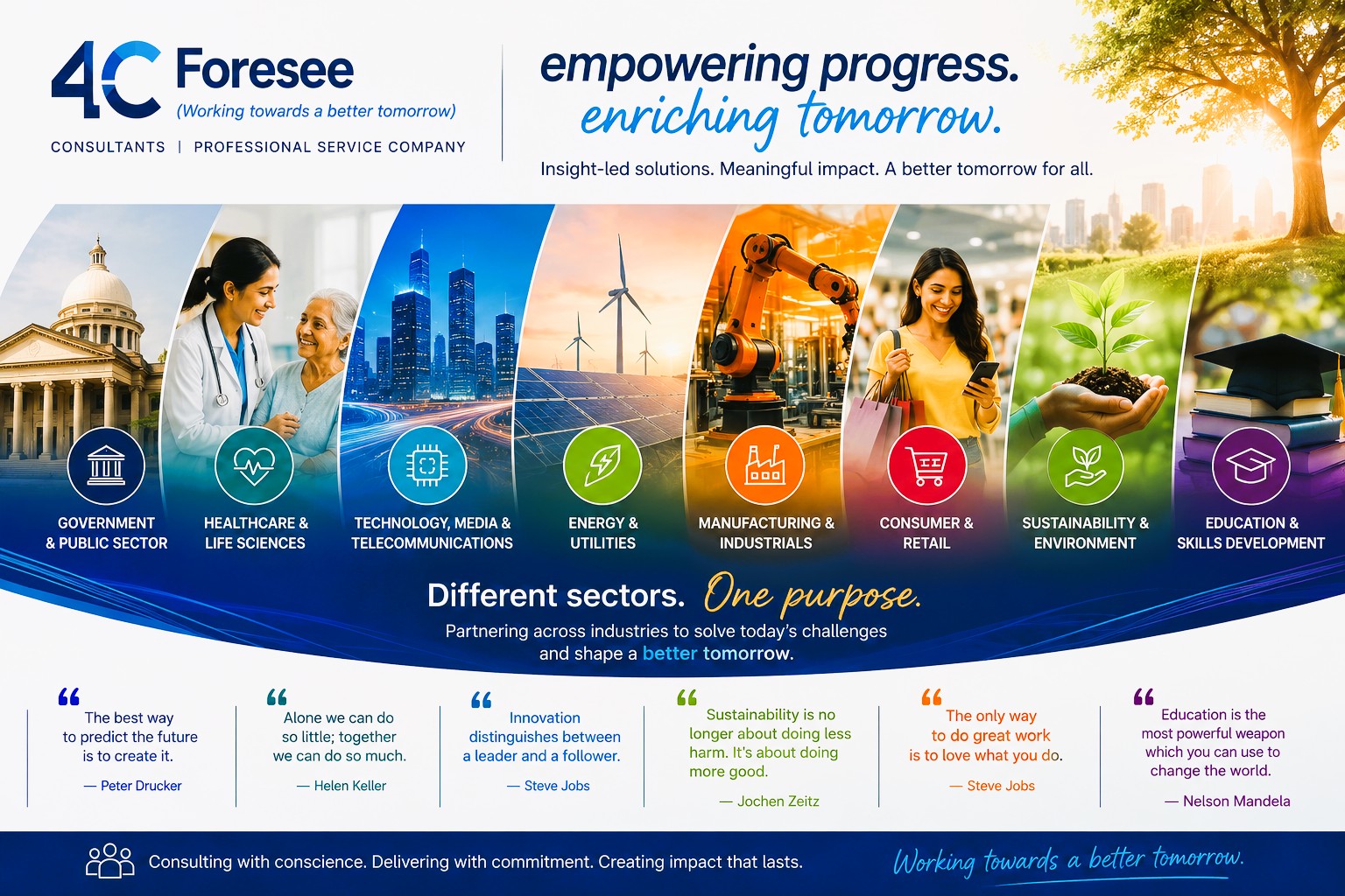 Strategic transactional planning dashboard